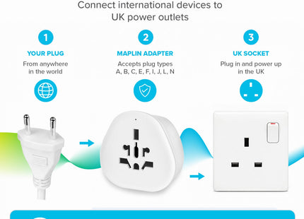 Maplin UK Plug to Worldwide Socket Travel Adapter Plug