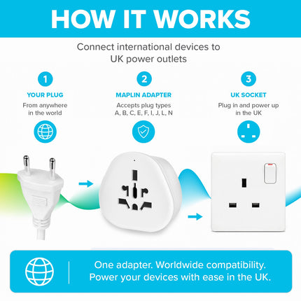 Maplin UK Plug to Worldwide Socket Travel Adapter Plug