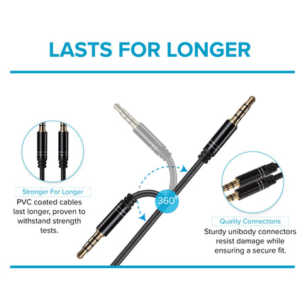 Maplin 3.5mm Aux Stereo 4 Pole TRRS Jack Plug to 3.5mm 4 Pole TRRS Jack Plug Cable - Black, 5m
