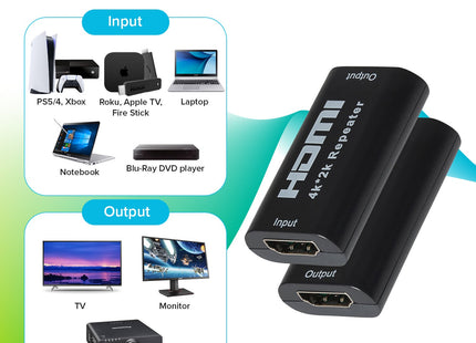 Maplin 4K 30Hz HDMI 1.4 Repeater