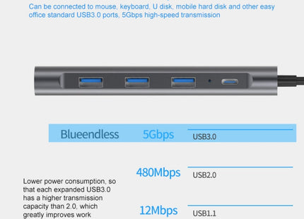 Blueendless 9 In 1 Multi-function Type-C / USB-C HUB Expansion Dock, 9 In 1