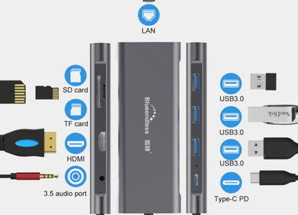 Blueendless 9 In 1 Multi-function Type-C / USB-C HUB Expansion Dock, 9 In 1