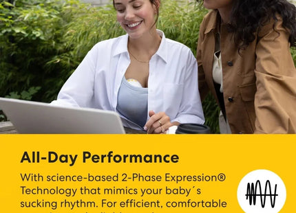 Medela Motion InBra Double Electric Wearable Breast Pump