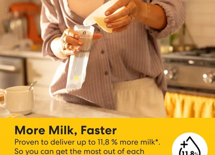 Medela Motion InBra Double Electric Wearable Breast Pump