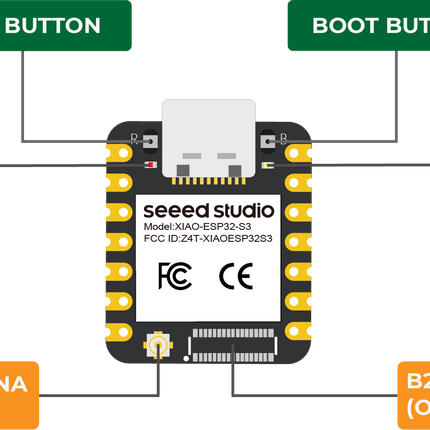Seeed XIAO ESP32S3