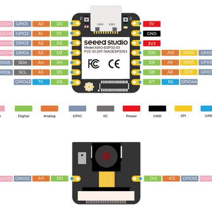Seeed XIAO ESP32S3