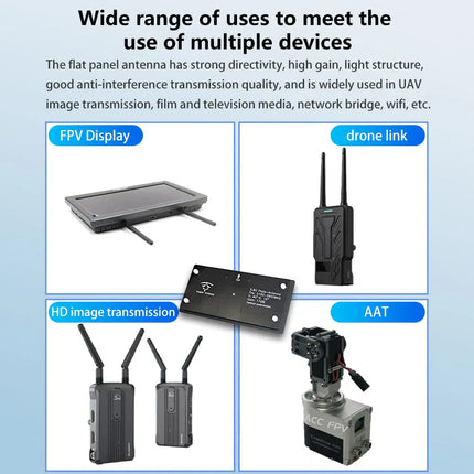Maple Wireless 5.8G 17dB Directional Antenna SMA