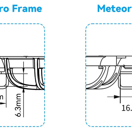 BetaFPV Meteor75 Pro Brushless Whoop Frame