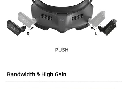 Osprey FLIP G2 Dual Band Antenna For DJI Goggles 2