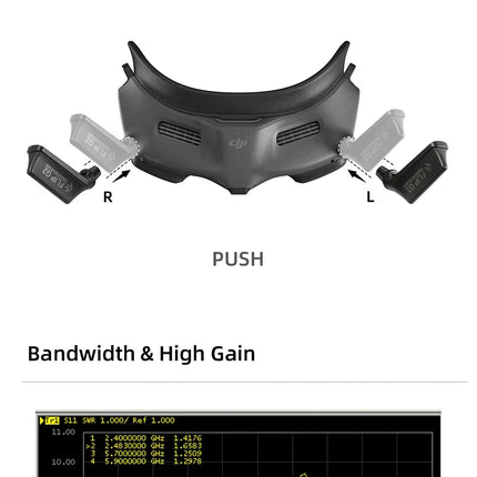 Osprey FLIP G2 Dual Band Antenna For DJI Goggles 2