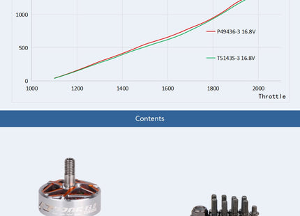 T-Motor PACER P2306 V3 Motor (1750kV, 1950kV, 2550kV)