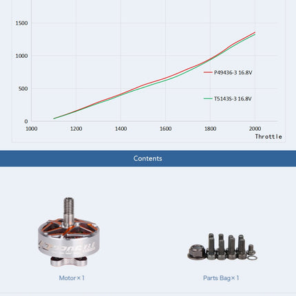 T-Motor PACER P2306 V3 Motor (1750kV, 1950kV, 2550kV)