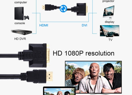 30cm HDMI Male to 24 DVI Female Adapter Cable