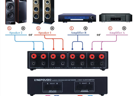 B822 Passive Speaker Switch 2 Channel Power Amplifier Audio Switch Loudspeaker,  2 Input and 2 Output