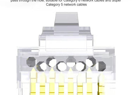 100pcs /Pack Cat5e RJ45 Connector Unshielded Pass Through Modular Plug, Gold: 3u