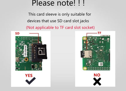 BASEQI Raspberry Pi Development Board Hidden TF to SD Card Case
