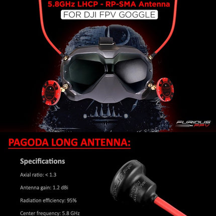 Furious FPV - PokerGoda Long Range DJI LHCP Antenna Pack