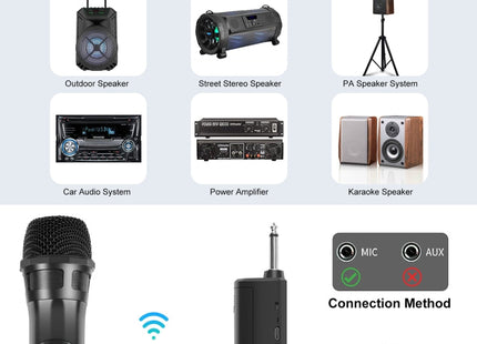 PULUZ UHF Wireless Dynamic Microphone with LED Display, 6.35mm Transmitter(Black)