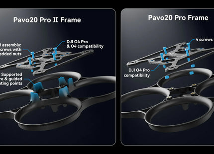 Pavo20 Pro II 3S Brushless Whoop Quadcopter (No DJI O4 Pro)