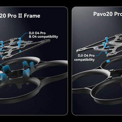 Pavo20 Pro II 2.2" Cinewhoop w/ DJI O4 Pro