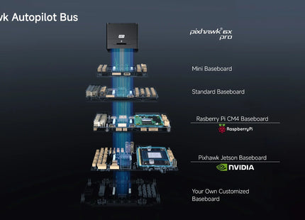 Pixhawk 6X Pro Autopilot