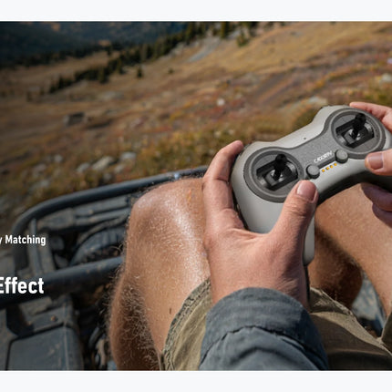 CaddxFPV Protos RTF FPV Drone - Fly More Combo