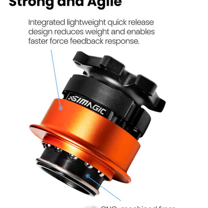 Simagic Alpha EVO USB Quick Release (QR-A) SRM Adapted