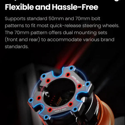 Simagic Alpha EVO USB Quick Release (QR-A) SRM Adapted