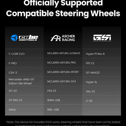 Simagic Alpha EVO USB Quick Release (QR-A) SRM Adapted