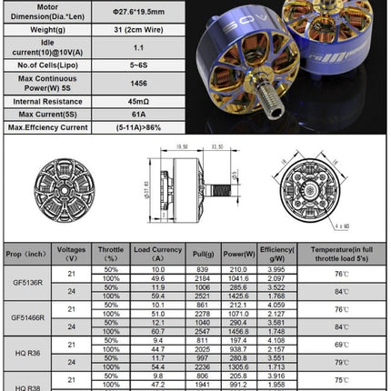 AOS Supernova 2207/2308 1980KV Motor