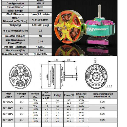 RCinPower GTS V3 0802 Whoop 1S Drone Brushless Motor