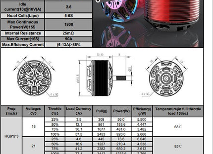 RCinPower GTS 3215 Brushless FPV Drone Motor