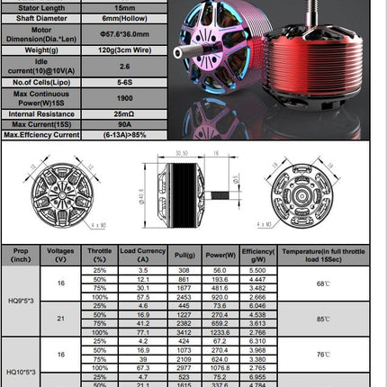 RCinPower GTS 3215 Brushless FPV Drone Motor