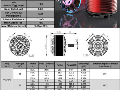 RCinPower GTS 3215 Brushless FPV Drone Motor