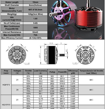 RCinPower GTS 3215 Brushless FPV Drone Motor