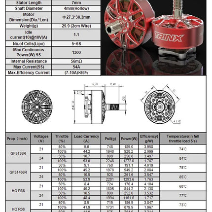 RCinPower GTS V4 2207 Motor Trinx Edition 2040kV [SL4]