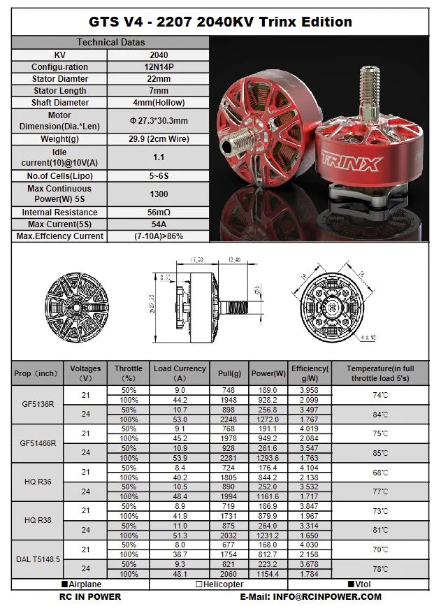 RCinPower GTS V4 2207 Motor Trinx Edition 2040kV [SL4]