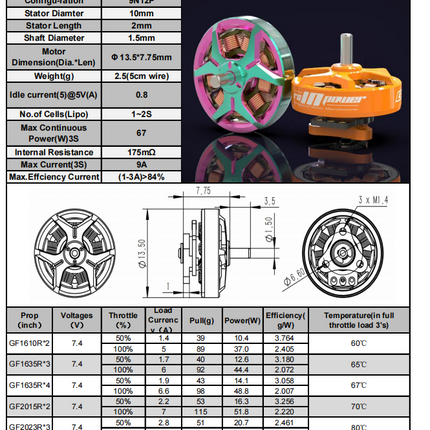 RCinPower GTS V3 1002 1S Drone Motor (1.5mm)
