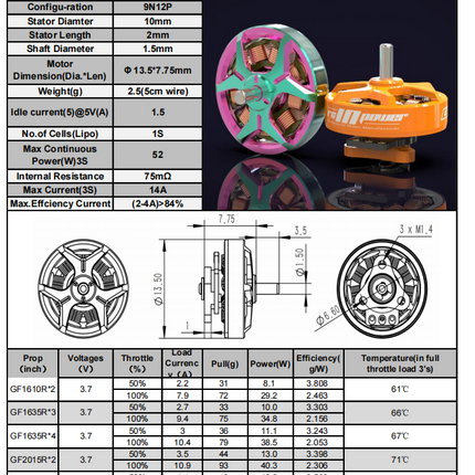 RCinPower GTS V3 1002 1S Drone Motor (1.5mm)