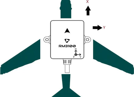 HolyBro DroneCAN RM3100 Professional Grade Compass