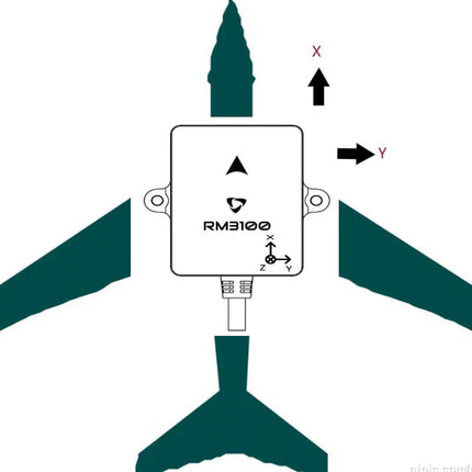 HolyBro DroneCAN RM3100 Professional Grade Compass