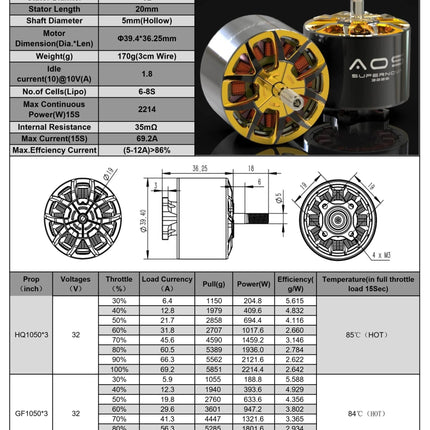 RC in Power AOS Supernova 3220 Motor