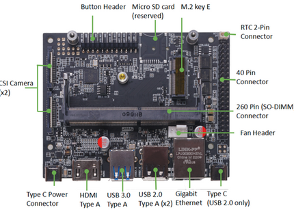 reComputer J1010 [SL4]