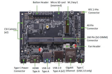 reComputer J1010 [SL4]