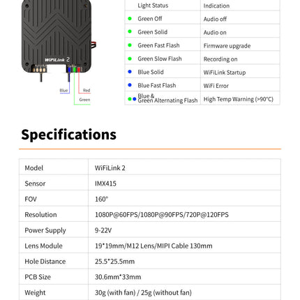 RunCam WiFiLink2 (Based on OpenIPC) w/ Network Card