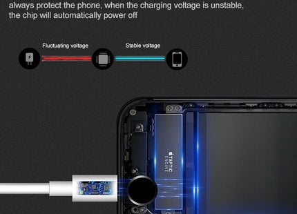 1m USB Sync Data & Charging Cable