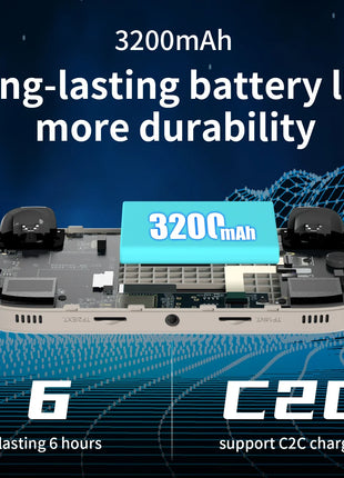 ANBERNIC RG40XX H Handheld Game Console 4.0-in 640*480 IPS Screen 3200mAh 64 Bit System With RGB Light Built in 5K+Games RG40XXH