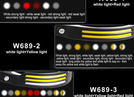 LED Sensor Head Lamp