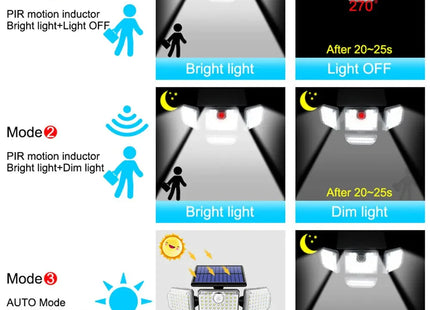Solar light 3 Modes Adjustable Lighting Head