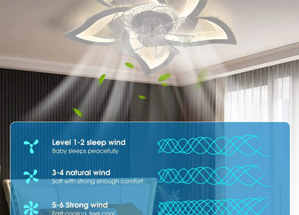 Modern Led Ceiling Fan Lamp